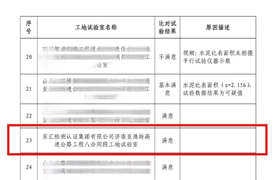 东汇检测认证集团有限公司